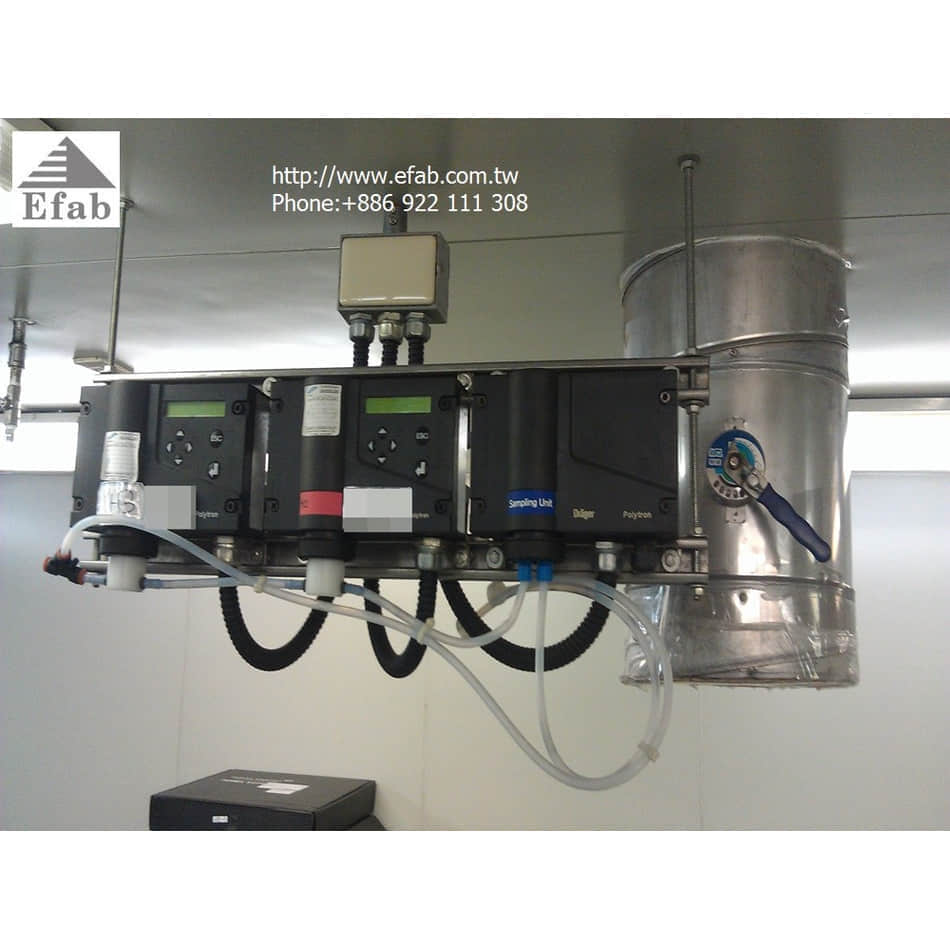 Drager Safety Inc. POLYTRON 2 ,NH3 & H2