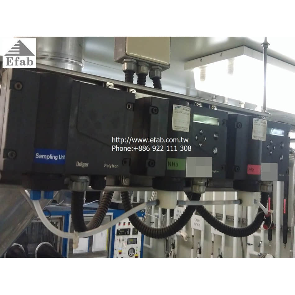 Drager Safety Inc. POLYTRON 2 ,NH3 & H2