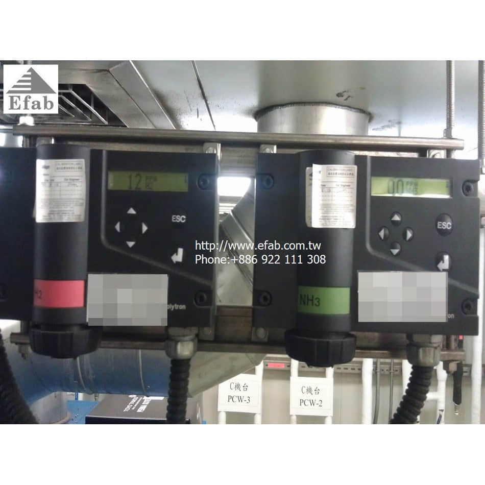 Drager Safety Inc. POLYTRON 2 ,NH3 & H2