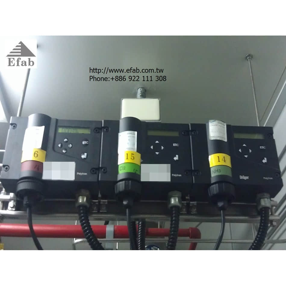 Drager Safety Inc. POLYTRON 2 ,NH3 ,Cl2 & H2