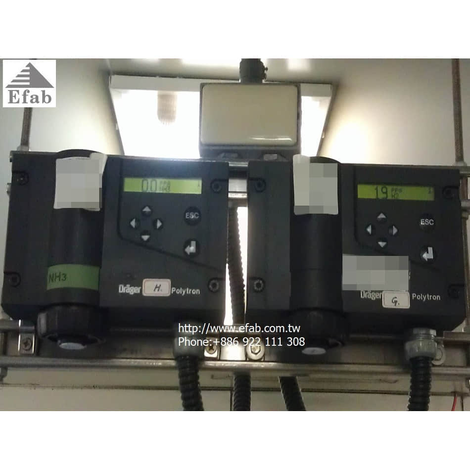 Drager Safety Inc. POLYTRON 2 ,NH3 & H2