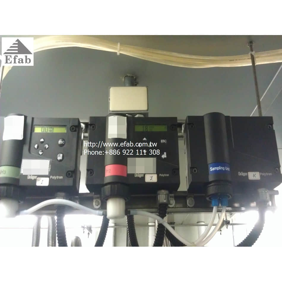 Drager Safety Inc. POLYTRON 2 ,NH3 & H2