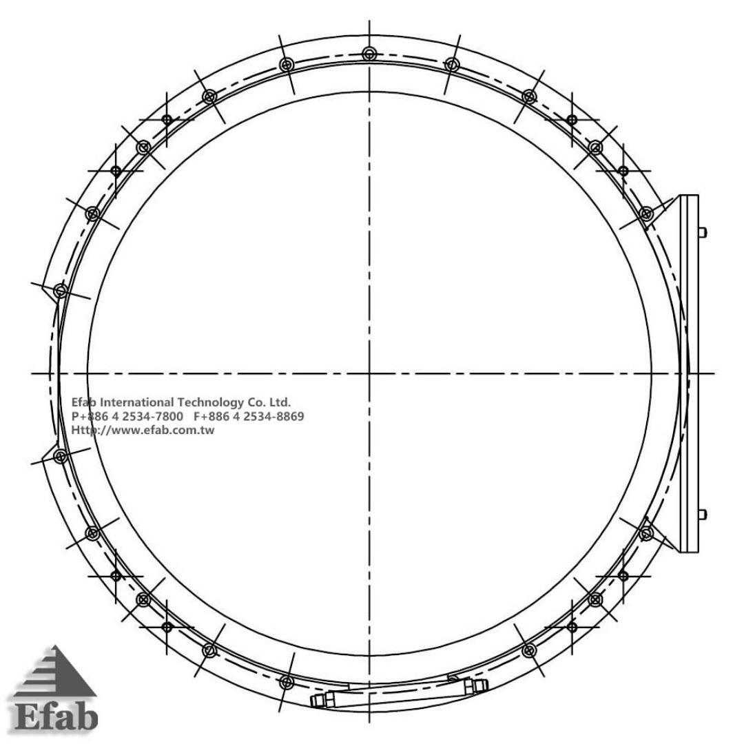 EFAB - Reactor Ring