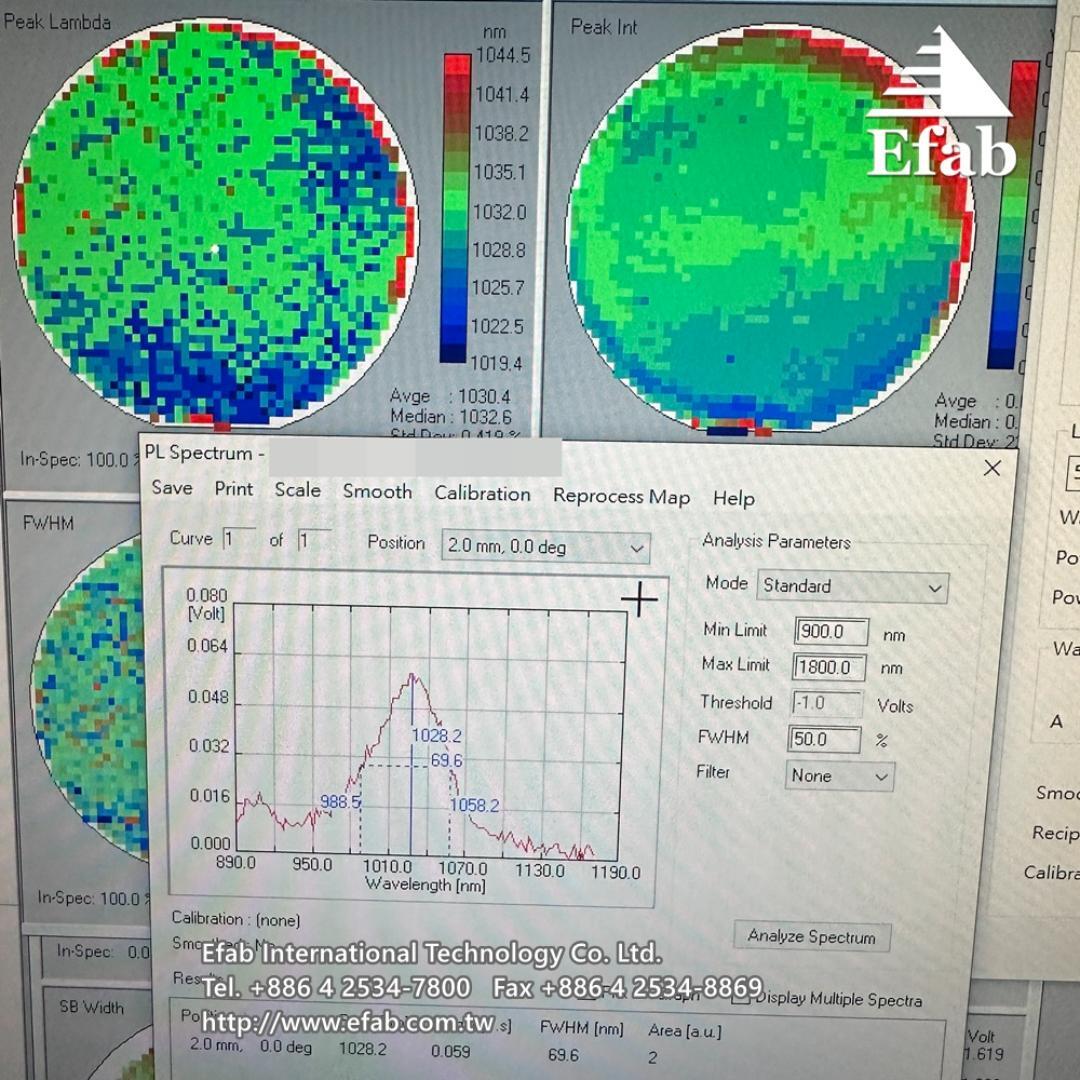 Accent (Nanometrics) RPM2000 PL with 532nm and 785nm laser